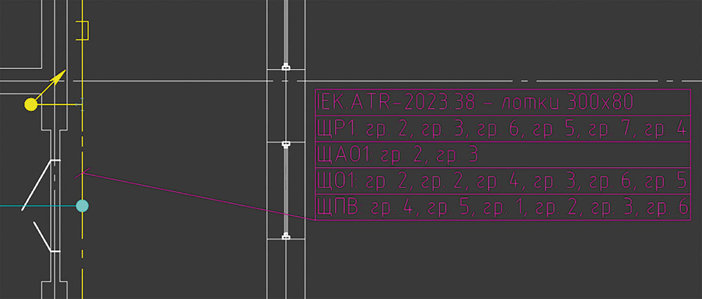 Рис. 12. Пример выноски с данными о конфигурации участка кабельной трассы и кабелях, проложенных на этом участке