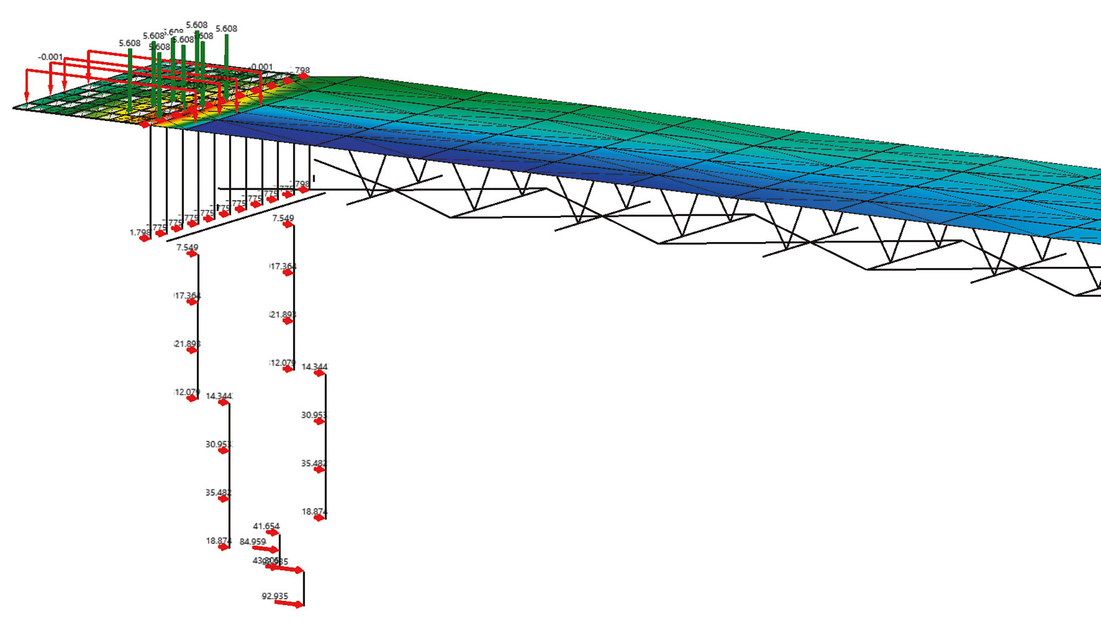Рис. 6. Горизонтальные усилия на элементы концевой опоры от подвижной нагрузки, находящейся на подходной насыпи