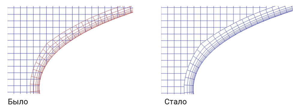 Рис. 2. Два подхода к построению пристенной сетки