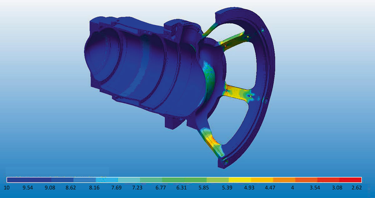 Рис. 8. Коэффициент запаса по пределу текучести конструкции толкателя (начальное положение
(рис. 1, ситуация б))
