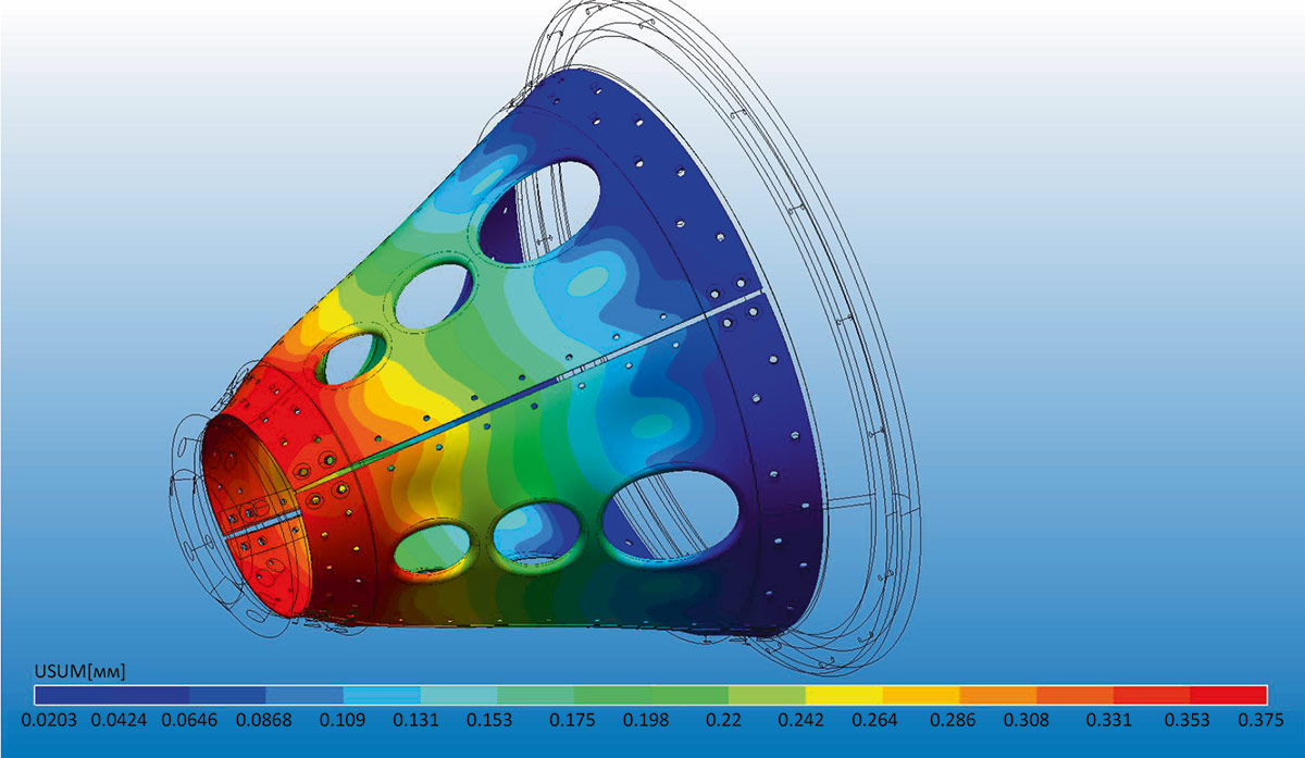 Рис. 19. Распределение перемещений в обшивке
