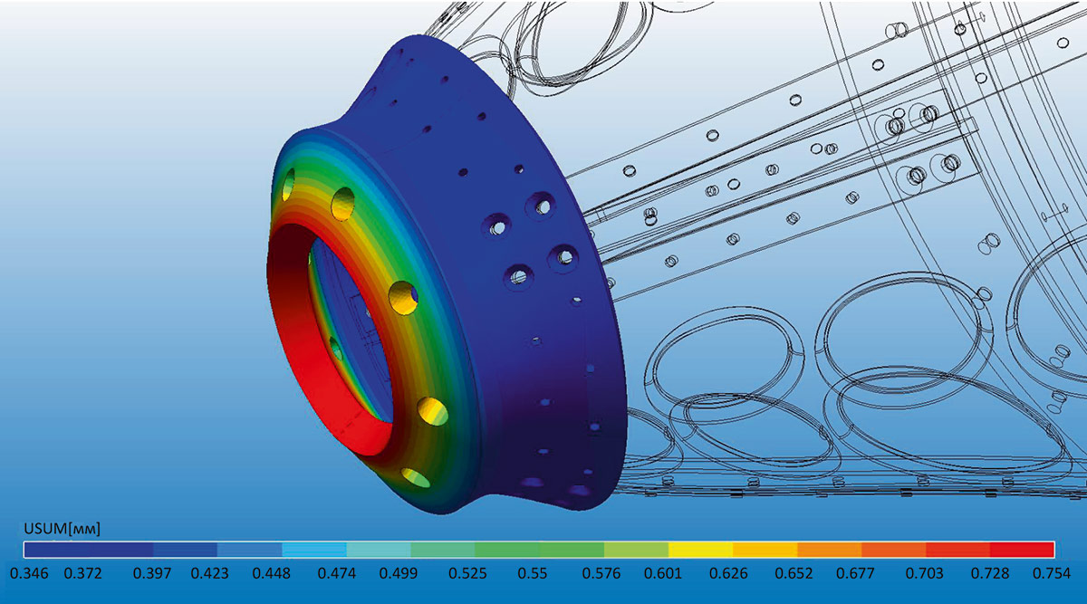 Рис. 20. Распределение перемещений в шпангоуте 1