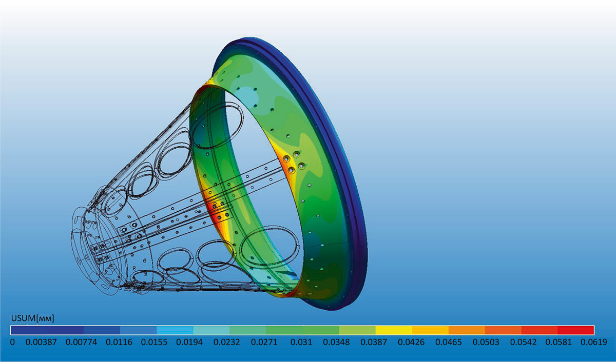 Рис. 21. Распределение перемещений в шпангоуте 2