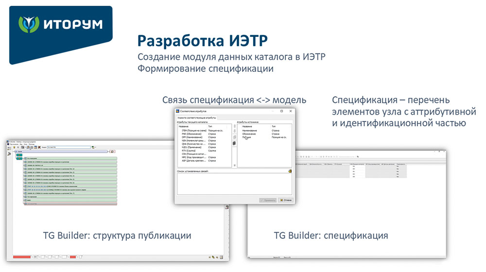 Рис. 2. Создание модуля данных каталога в ИЭТР