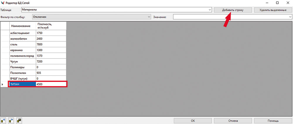 Рис. 6. Таблица Материалы с добавленным новым элементом ТИТАН