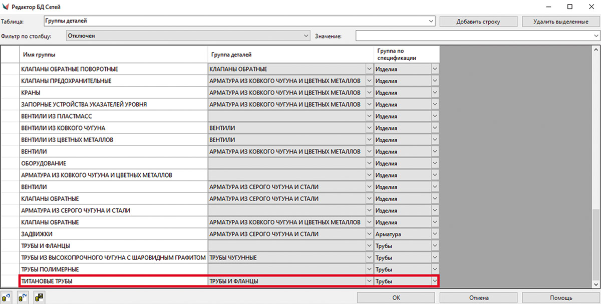 Рис. 7. Таблица Группа деталей с новым элементом ТИТАНОВЫЕ ТРУБЫ