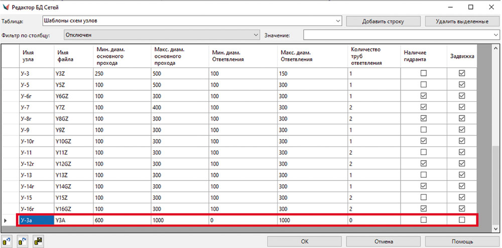 Рис. 14. Таблица Шаблоны схем узлов с новым узлом