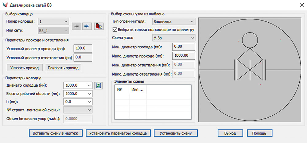 Рис. 16. Новая схема узла в Редакторе схем узлов колодцев