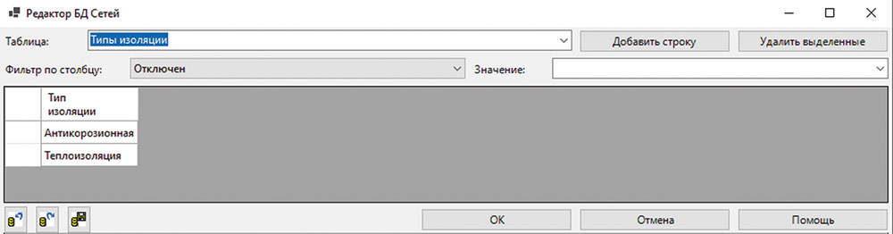 Рис. 17. Таблица Типы изоляции