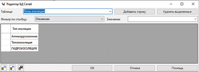 Рис. 19. Таблица Типы изоляции. Добавление нового элемента