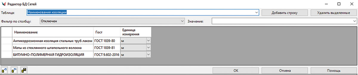 Рис. 24. Таблица Наименования изоляции
с новым связанным элементом