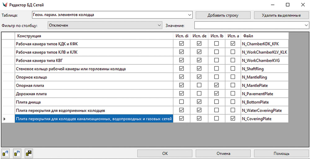 Рис. 25. Таблица Геом. парам. элементов колодца
без возможности дополнения