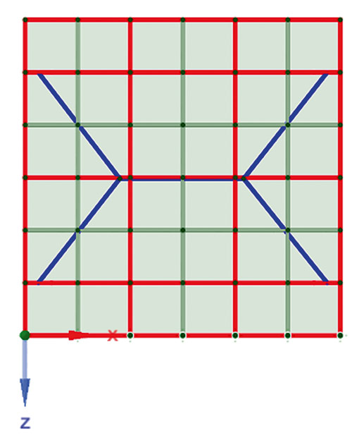 Рис. 7. Расположение специальных профилей на платформе