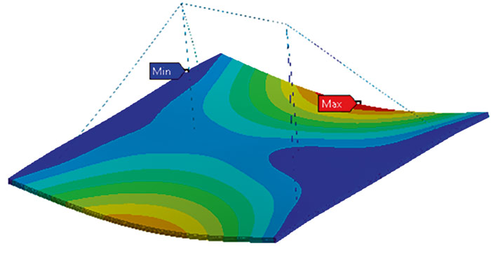 Рис. 14. Место максимального прогиба конструкции