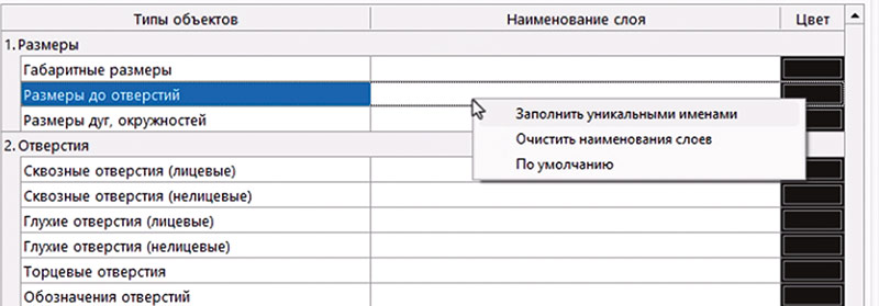 Рис. 4. Заполнение наименований слоев