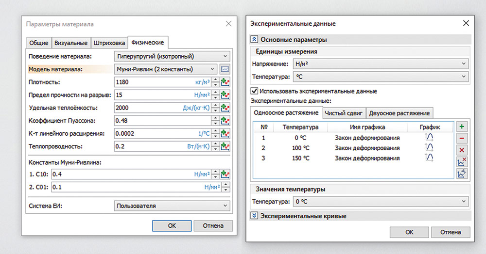 Рис. 3. Задание экспериментальных данных
