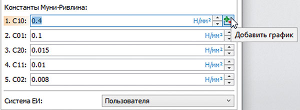 Рис. 5. Задание графиков зависимости констант от температуры