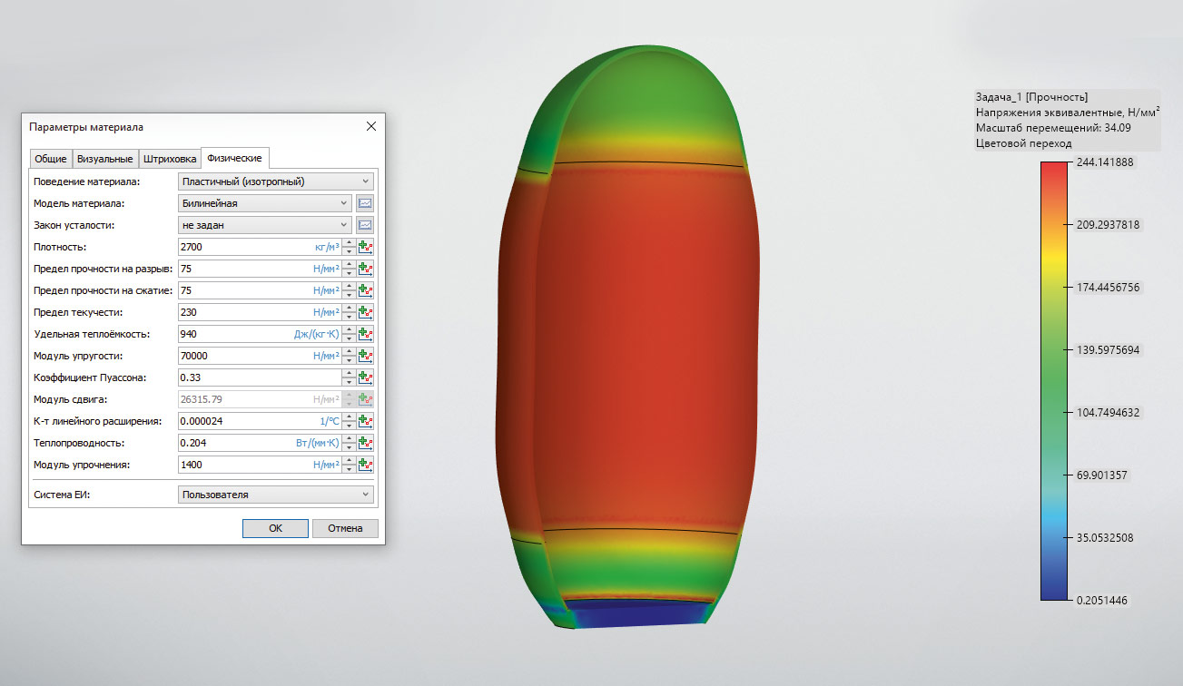 Рис. 7. Результаты расчета баллона с пластичными свойствами, нагруженного изнутри