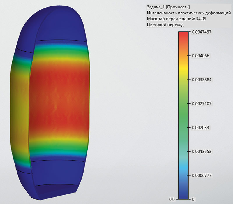 Рис. 14. Интенсивность пластических деформаций на баллоне, нагруженном давлением изнутри