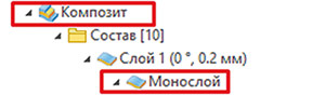 Рис. 16. Отображение части состава многослойного композита, состоящего из монослоев