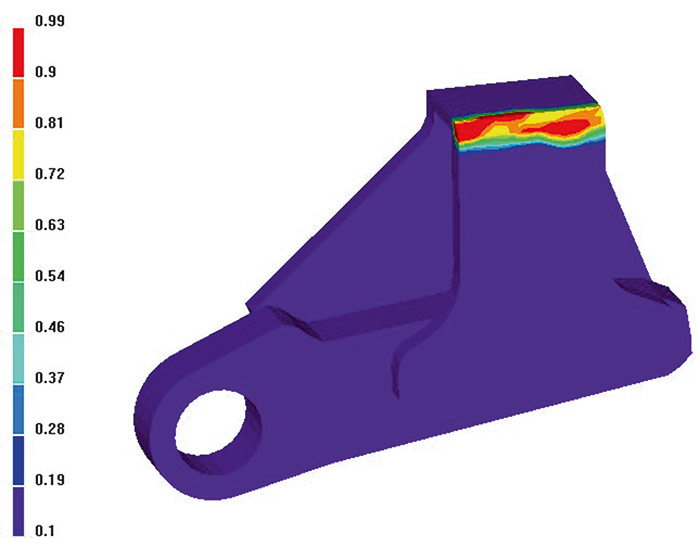 Фазовые изменения. Распределение аустенита в зоне сварного шва