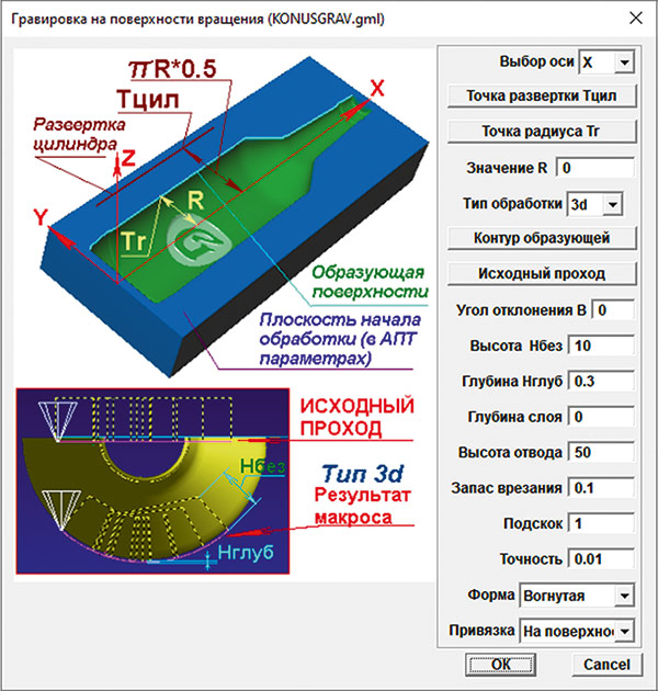 Рис. 3. Макрос гравировки на поверхности вращения
