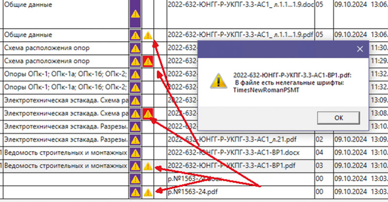 Рис. 7. Сообщение о выявленных в процессе автоматической проверки несоответствиях