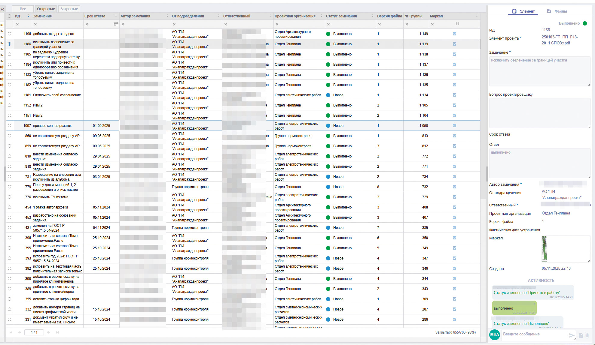 Реестр замечаний Vitro-CAD