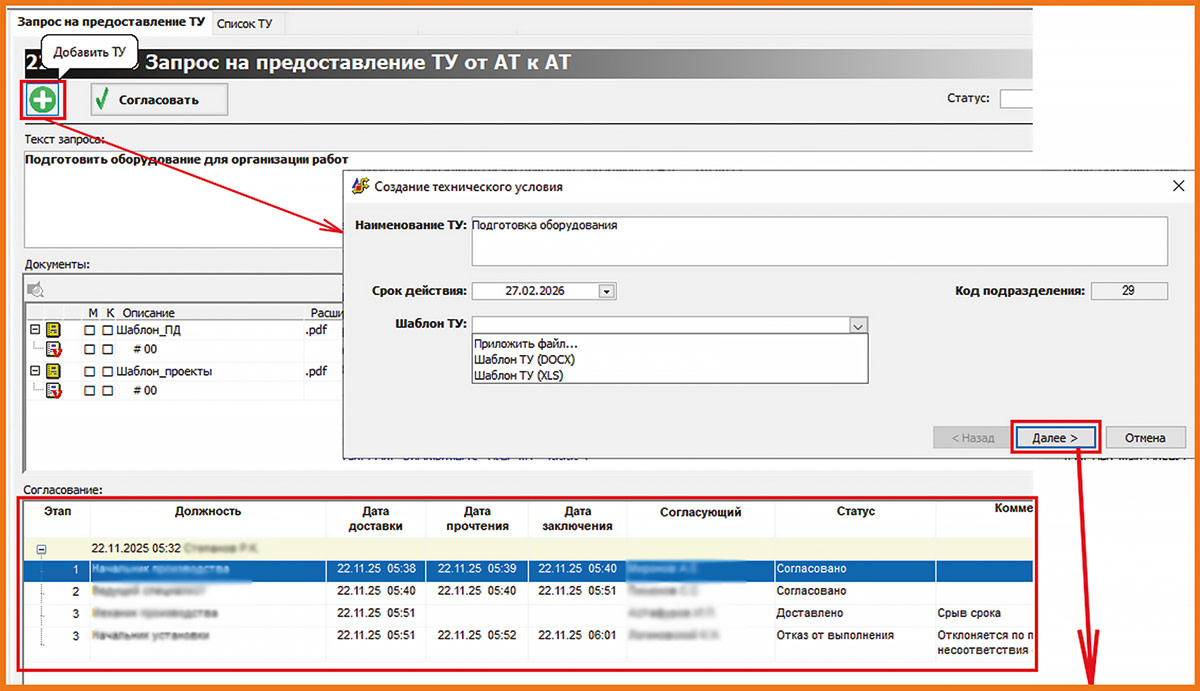 Рис. 27. Создание ТУ исполнителем
