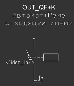 Рис. 7. Блок OUT_QF+K