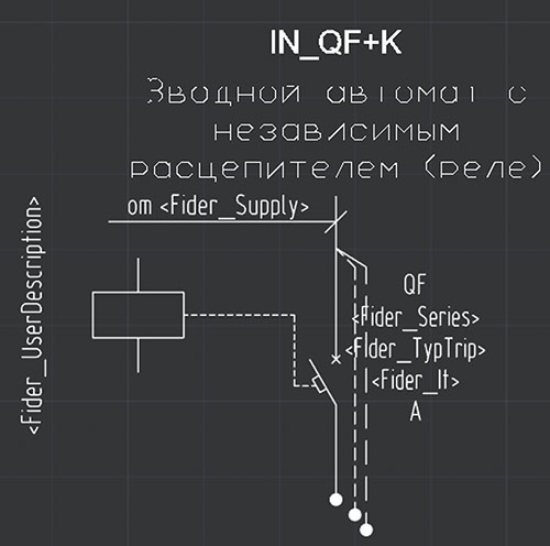 Рис. 8. Блок IN_QF+K