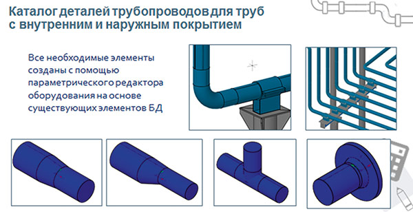 Каталог деталей трубопроводов для обустройства кустовых площадок