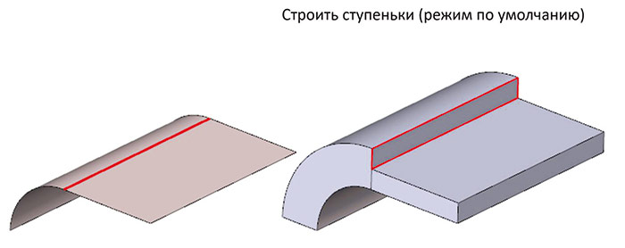 Рис. 47. Иллюстрация обработки построения тела смещения с формированием ступеньки
в месте разрыва смещаемых граней