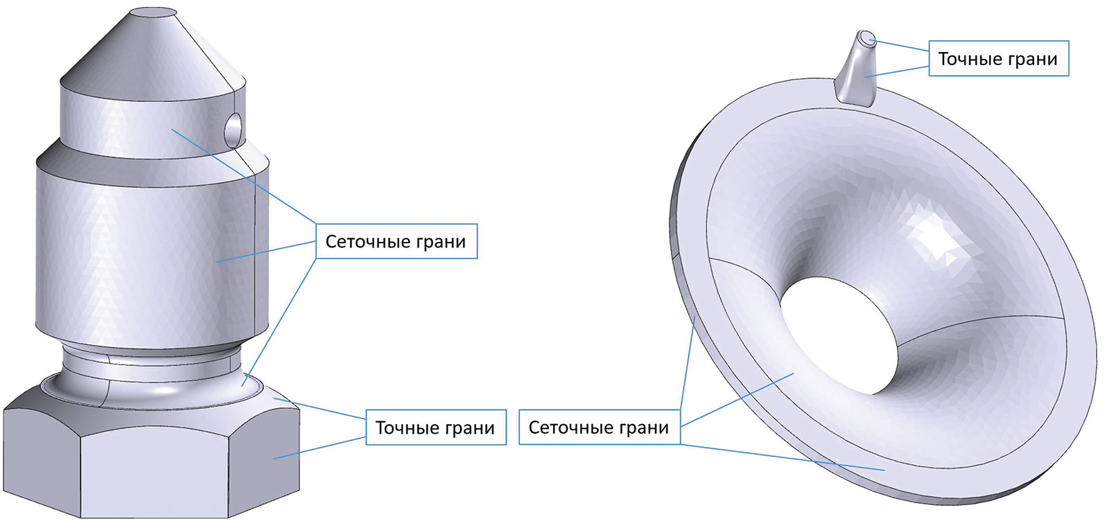 Рис. 79. Примеры работы фасетера на гибридных телах