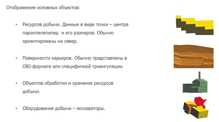 Рис. 5. Основные требования к инструменту визуализации