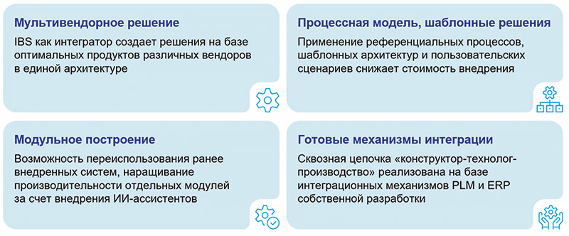 Рис. 1. Специфика решения IBS для машиностроения