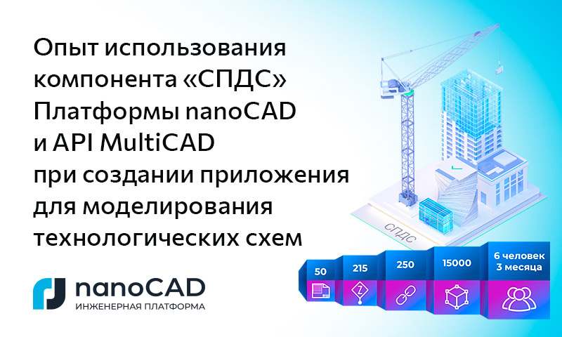 Платформа nanoCAD
