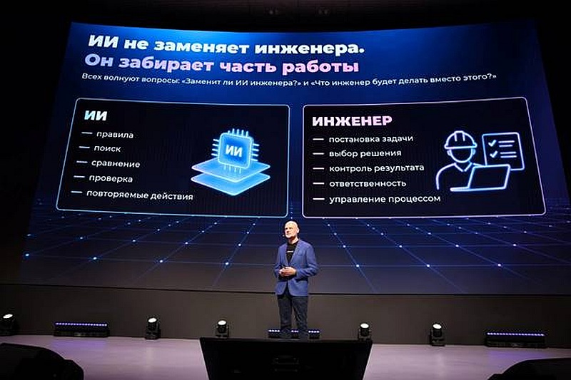 СИЛА ПЛАТФОРМЫ
